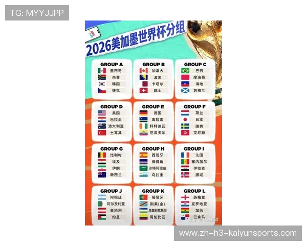 专家红单推荐与精准胜率预测中心：2026世界杯单场死斗红线决策，世界杯2026年